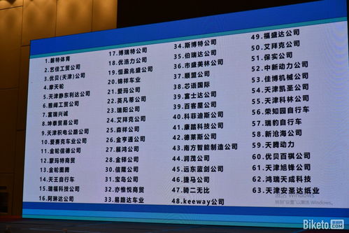 以見聞覓商機，2023白鴿行動華北站完美收官 聚焦代理代辦，探尋經(jīng)濟驛站新機遇